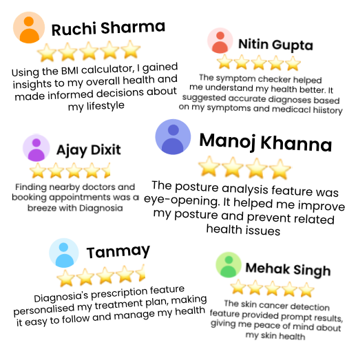 Reviews